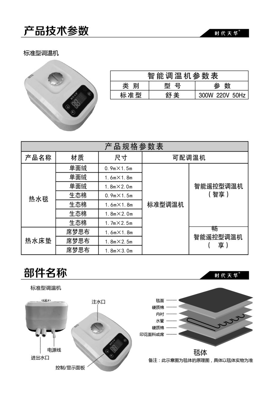 规格参数.jpg